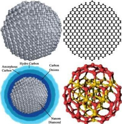 led石墨烯材料圖片 led石墨烯材料圖片